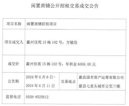 2024.6.6歙州佳苑15棟102號(hào).jpg