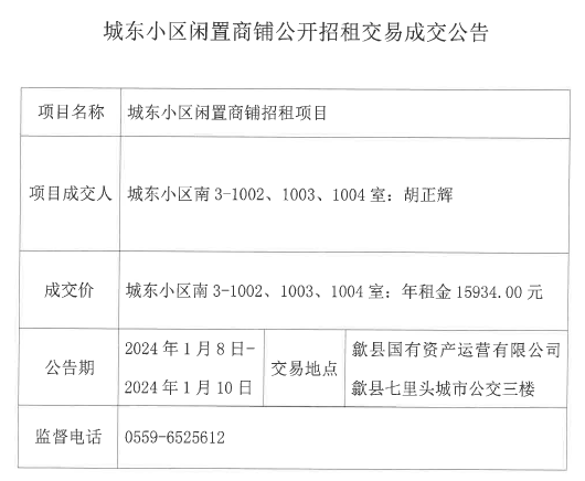 2024.1.8城東小區(qū)南3-1002、1003、1004號.jpg