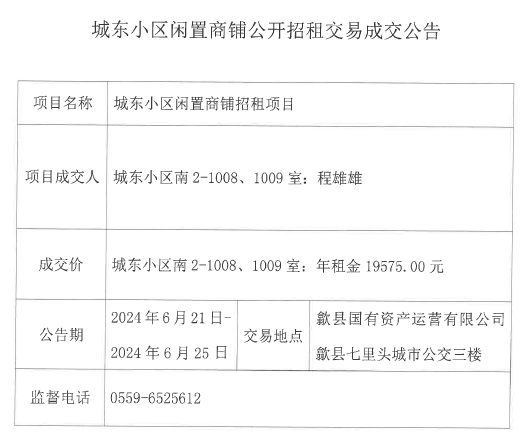 2024.6.21城東小區(qū)南2-1008、1009號(hào).jpg