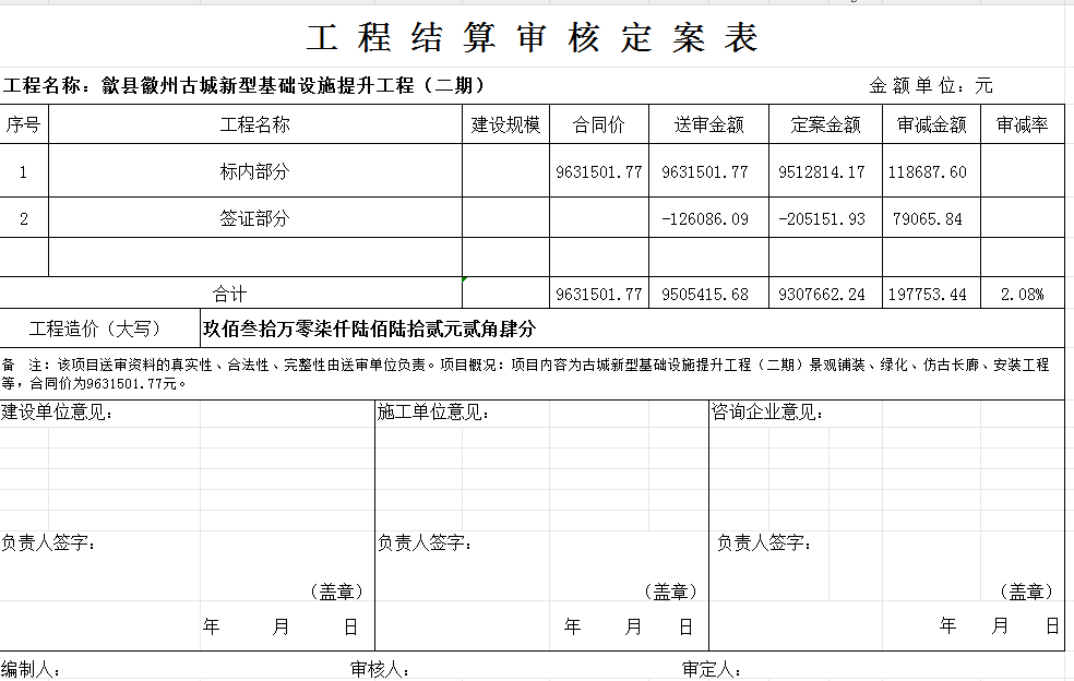 歙縣徽州古城新型基礎(chǔ)設(shè)施提升工程（二期）.png