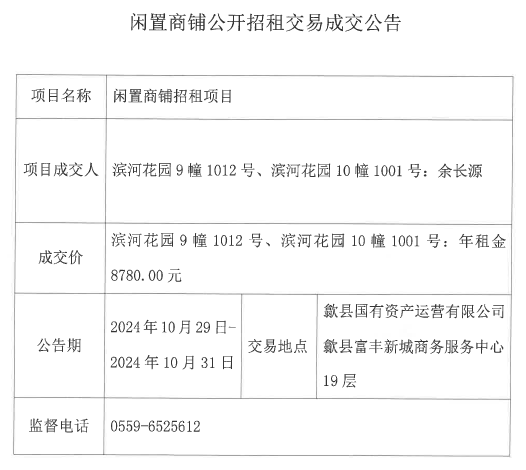 2024.10.29濱河花園9幢1012號、10幢1001號.jpg