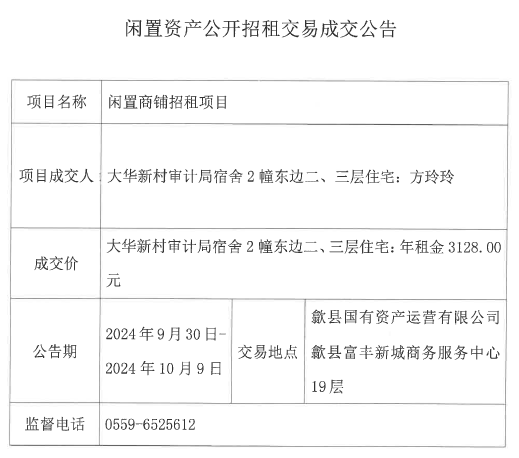 2024.9.30大華新村審計(jì)局宿舍2幢東邊二、三層住宅.jpg