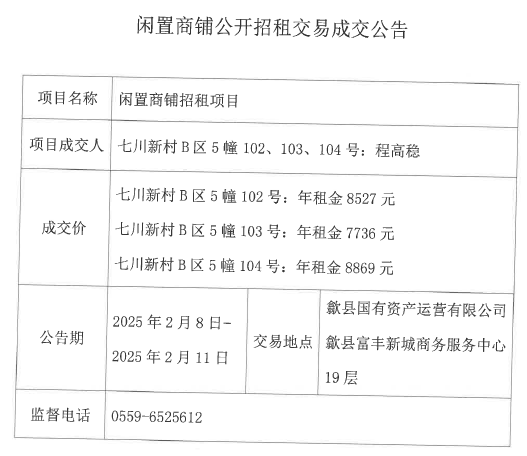 2025.2.8七川新村B區(qū)5幢102、103、104號(hào).jpg