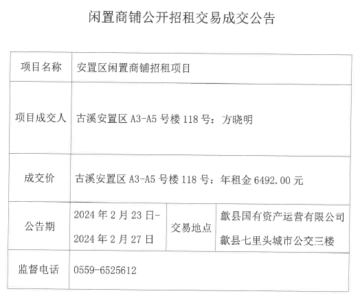 古溪安置區(qū)A3-A5號樓118號.jpg