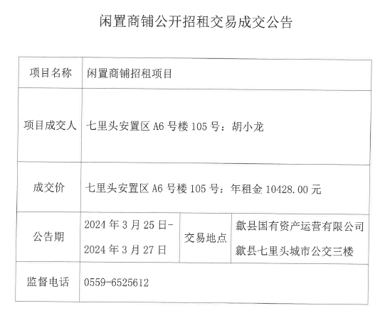 2024.3.26七里頭安置區(qū)A6號樓105號.jpg