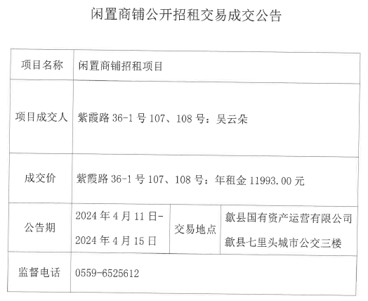 2024.4.11紫霞路36-1號(hào)107、108號(hào).jpg