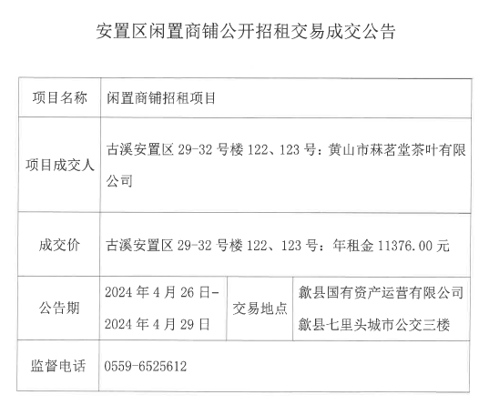 2024.4.26古溪安置區(qū)29-32號樓122、123.jpg